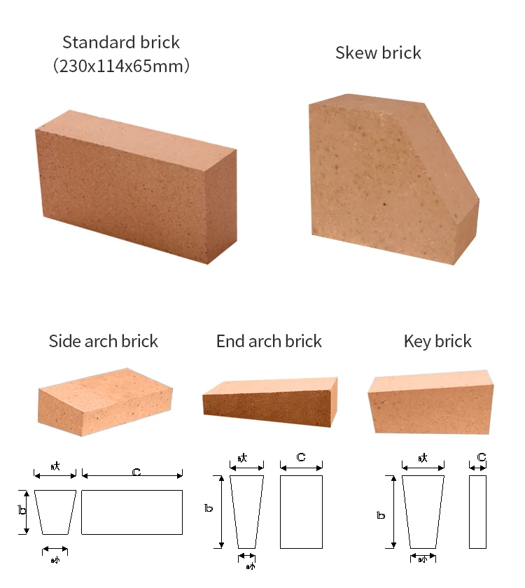 Fire Bricks Dimensions