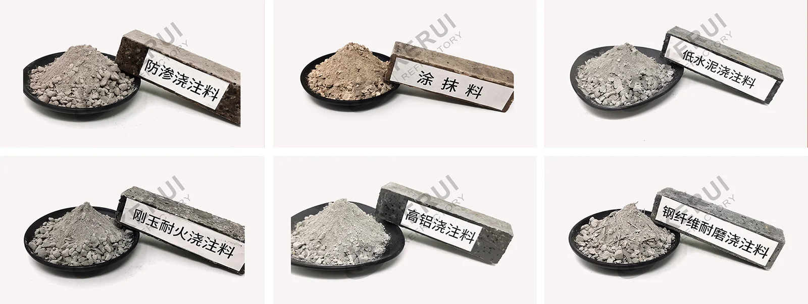 Different Types of Refractory Castable