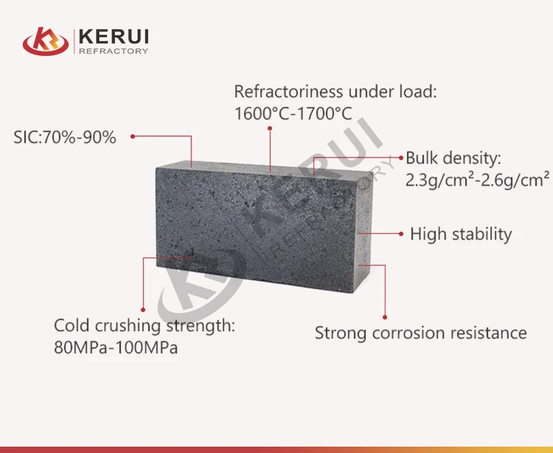 KERUI Sales Silicon Carbide Bricks