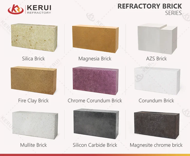 Alumina Silica Brick
